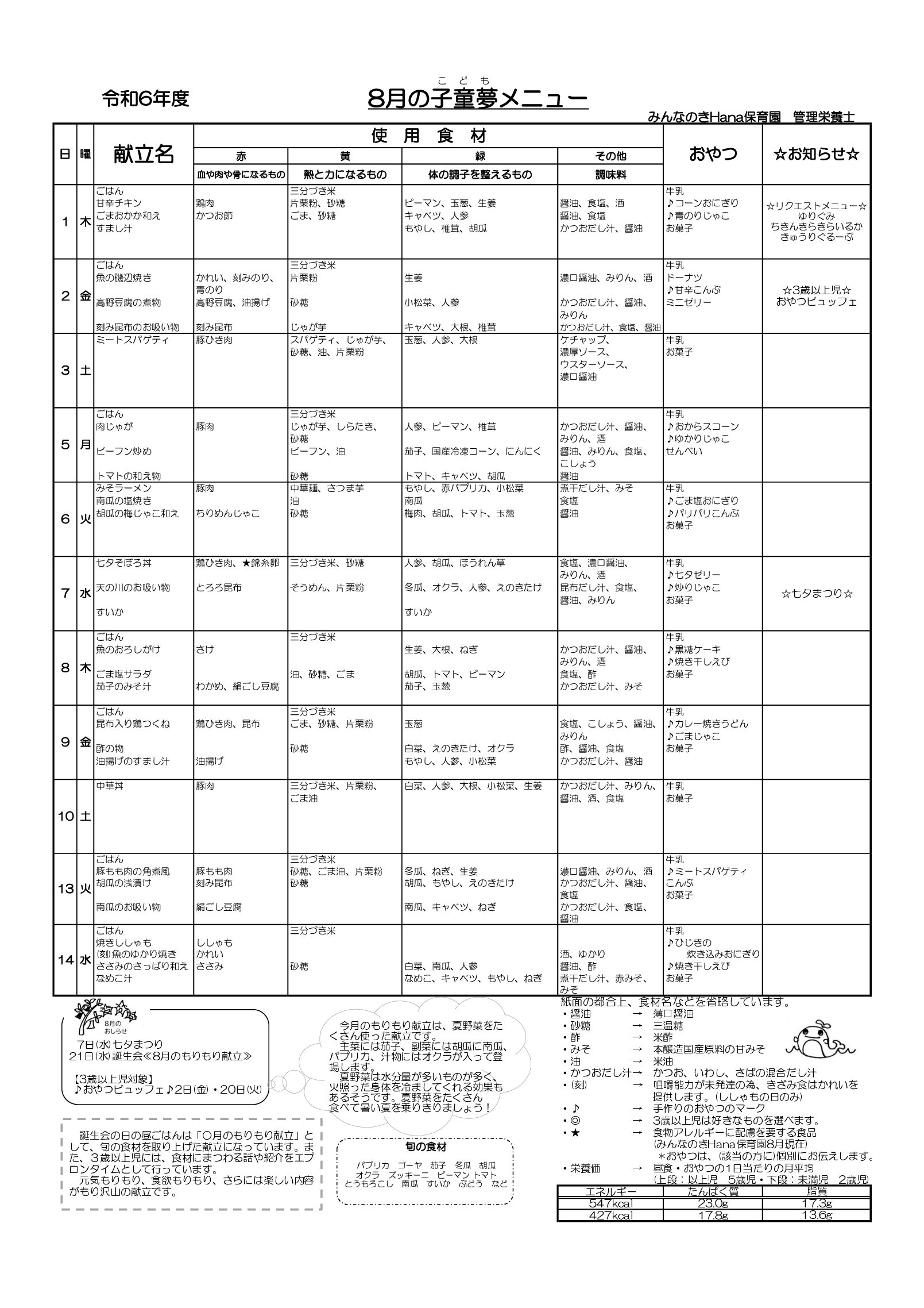 2024年度　8月献立表